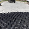 Plastic Welding System Control Project Used Envirogrid Geocell for Slope Protection