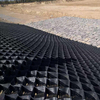 Heavy-Duty Textured Geocell for Mining Infrastructure & Slope Reinforcement