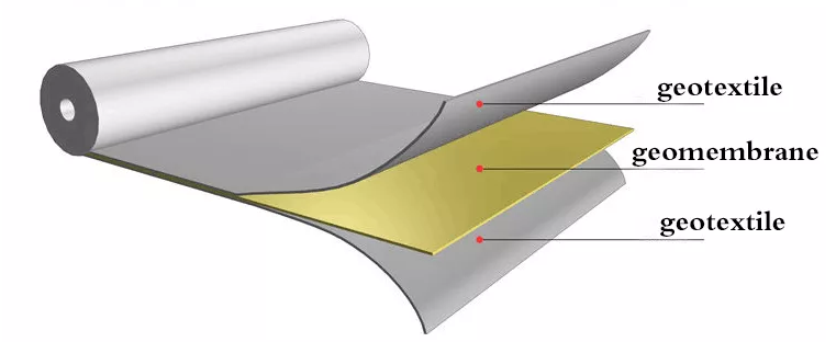 composite geoemmbrane structure