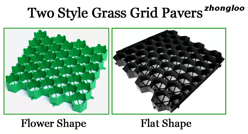 Landscape Turf Plastic Gravel Paving Grid Grass Paver Grass Grid Pavers for Driveway Parking