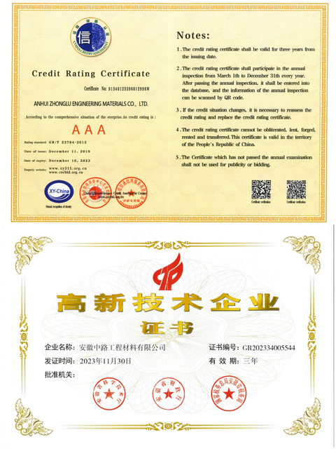Anhui Zhonglu AAA Credit Rating & High-Tech Enterprise Certificate